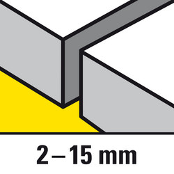 4 pânze de ferăstrău pentru tăieturi drepte fine în lemn moale, cu o grosime de 2 până la 15 mm