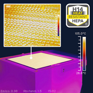Filtru HEPA de înaltă temperatură H14 complet încapsulat, intercalat cu aripioare metalice conducătoare de căldură